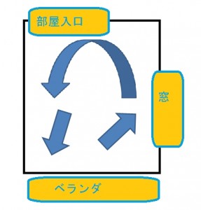 9971