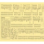 連句集天の川